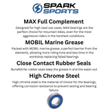 trek-powerfly-full-max-frame-pivot-bearing-set-2017