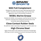 Nukeproof Mega AM Full Frame Pivot MAX Bearing Kit | 2013-2015